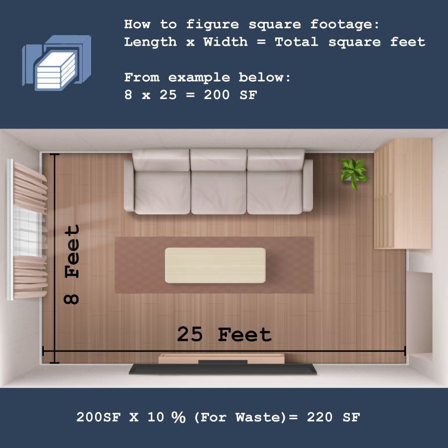 Square Foot Calculator For Flooring Old World Timber