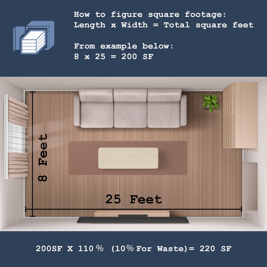 Square Foot Calculator For Flooring